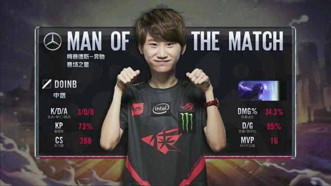 援计划提供 援计划提供