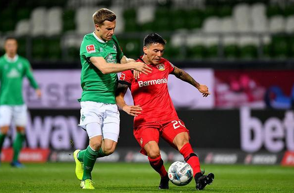 样的挑战 样的挑战