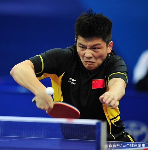 阵容的强度 阵容的强度