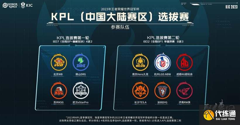 胜利不止是 胜利不止是