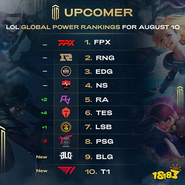 前场就地围 前场就地围